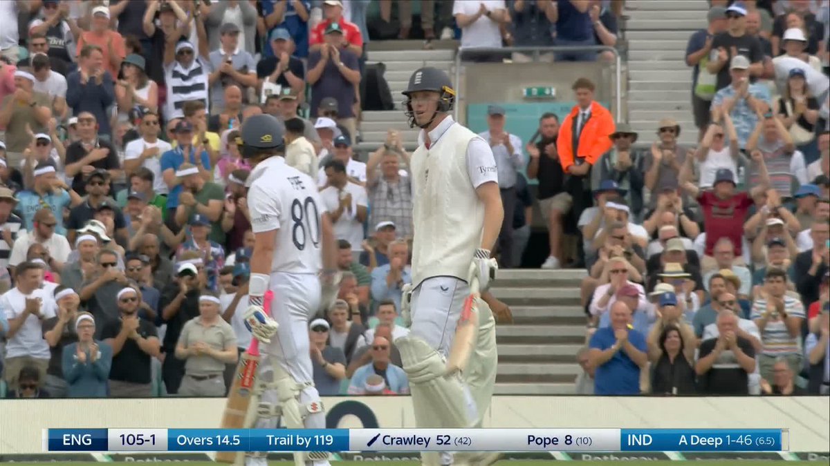 It's a 42-ball fifty for Zak Crawley 🏴󠁧󠁢󠁥󠁮󠁧󠁿⚡️