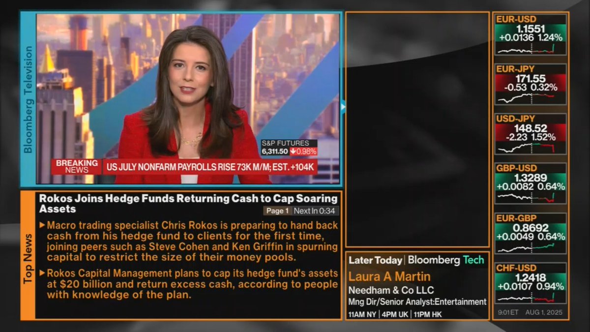 Reporter: This morning's job data came in much weaker than anticipated at 73,000. But it's the revisions that people are really focused on. Those downward revisions put the average rise in payrolls at just 35,000 over the last three months. These revisions are really ugly