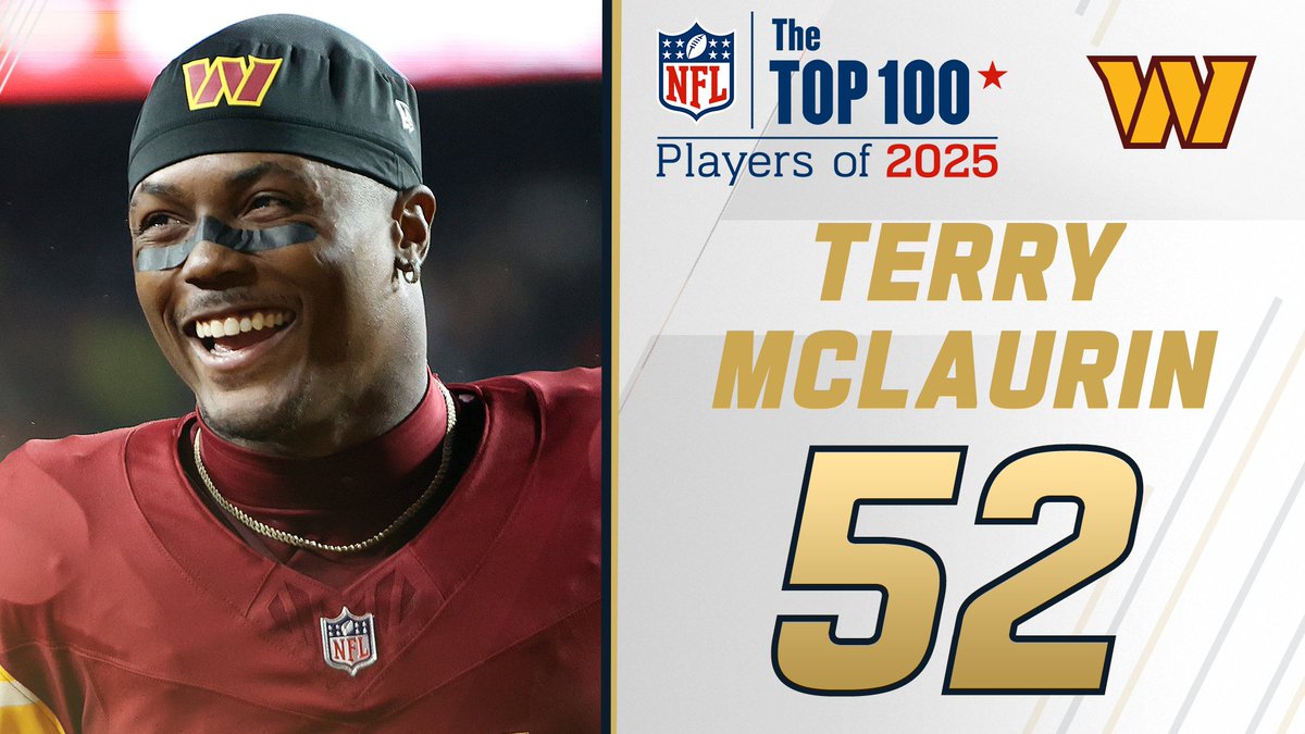 NFL Top 100 Players of 2025: Washington Commanders WR Terry McLaurin is ranked No. 52! NFL Films