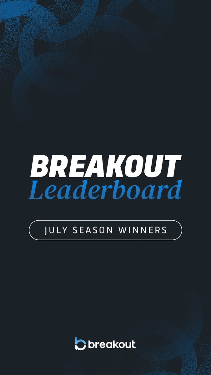July’s top traders are locked in. Over $26,000 in bonus payouts are going out to our leaderboard winners across Volume and Profit. Shoutout to: BandFlipBandit – top PnL with $179K Startrekjedi &amp; NickDe – cracked both leaderboards You already know what to do in August.
