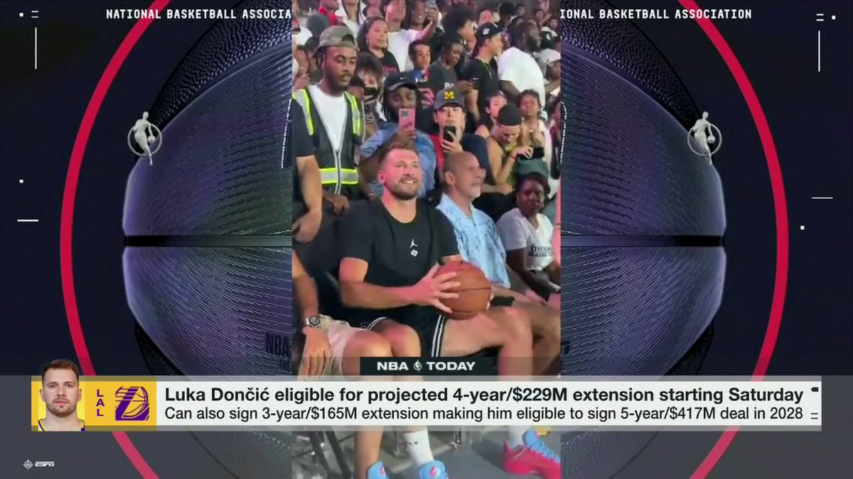 "[The Dodgers] didn't bat an eyelash giving Shohei Ohtani 700 million dollars ... [the Lakers] got it." Ramona Shelburne puts things in perspective as Luka Dončić has a 4 year/$229M extension on the line 💰👀