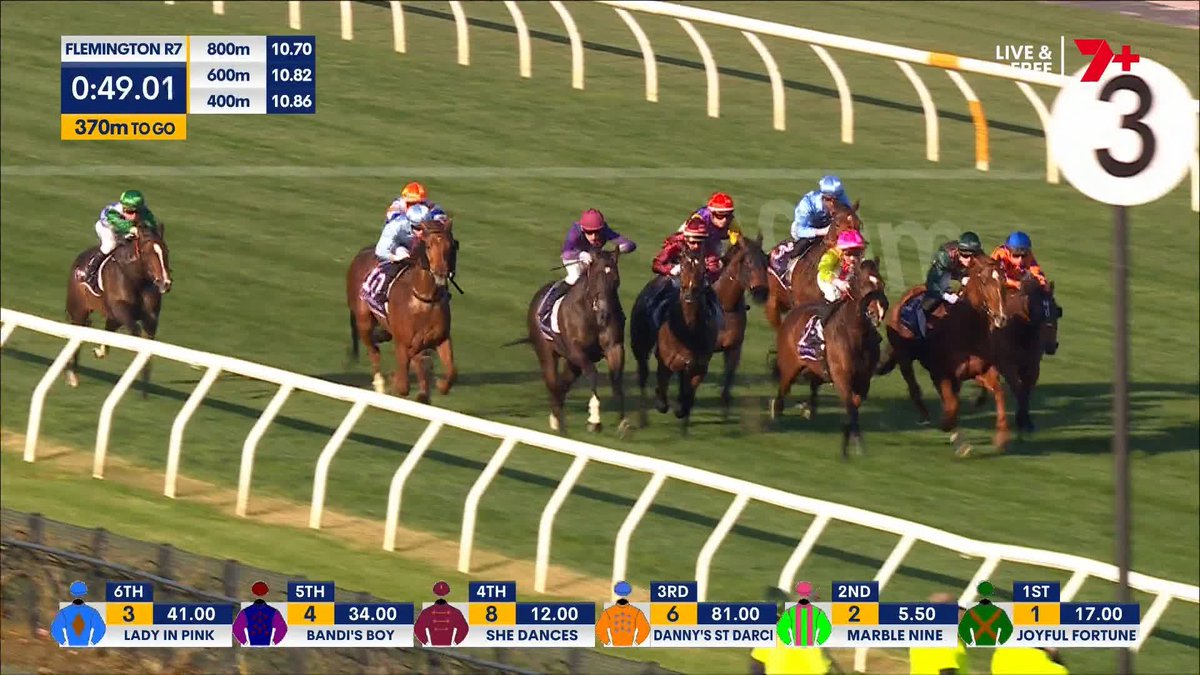 He's the King of the straight! King Of Roseau brings down the Sydney form and blows them away in the Aurie's Star 👑 Snowden Racing