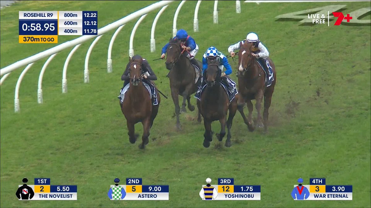 The Novelist for Hyeronimus! A double for the Hippo as The Novelist handles the heavy going best at Rosehill, wouldn't expect any less from a Gai Waterhouse AO runner 👑💪