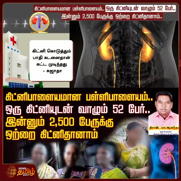 கிட்னிபாளையமான பள்ளிபாளையம்.. ஒரு கிட்னியுடன் வாழும் 52 பேர்.. இன்னும் 2500 பேருக்கு ஒற்றை கிட்னிதானாம் #Namakkal #Kidneytheft #Kidney #Govthospital #Healthofficer #Hospitals #Victims #Organtheft #DMKAnandhan #TamilNews #NewsTamil #NewsTamil24x7