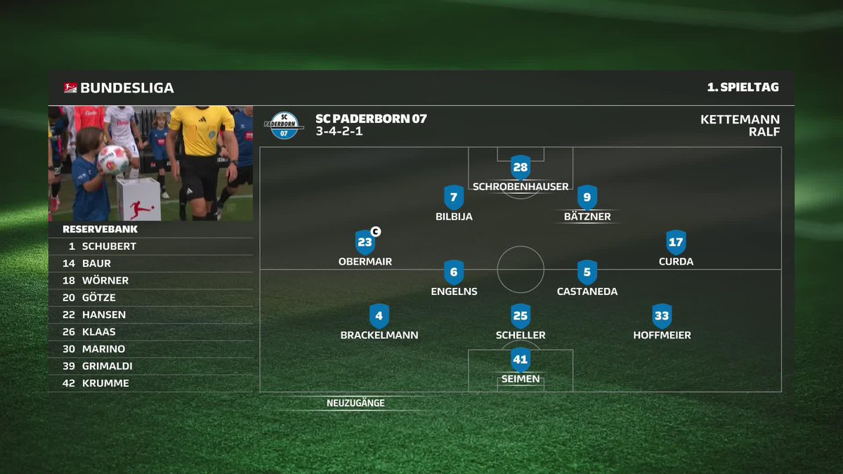 Gigovic fast mit dem Tor aus 40 Metern! 🤯 #Sky2Bundesliga #SCPKSV