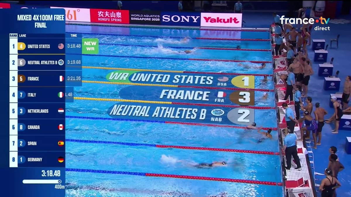 #AQUASingapore25 | 🇫🇷 L'EQUIPE DE FRANCE MÉDAILLÉE DE BRONZE 🥉 Les Français, Grousset, Le Goff, Wattel et Gastaldello, terminent troisième du relais 4x100m nage libre mixte, et signent un nouveau record national !