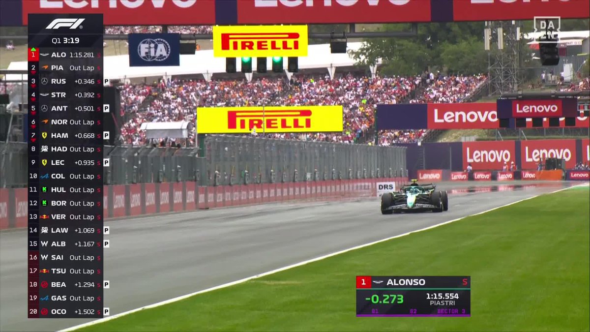 ¡PAAAREN EL GRAN PREMIO AHORA MISMO QUE LA ASTONMARTINETA VUELA! 🔥🔥🔥🔥 FERNANDO ALONSO HACIENDO EL MEJOR TIEMPO. FERNANDO ALONSO HACIENDO MAGIA. ¿PERO ESTO QUÉ ES? #HungríaDAZNF1 🇭🇺