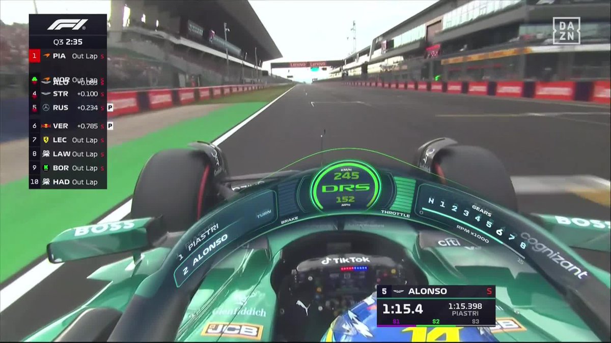 ¡QUÉ LOCURA DE FERNANDO ALONSO SIENDO P5 Y LECLERC CONSIGUIENDO LA POLE PARA FERRARI! 👏👏👏👏👏 PRECIOSA CLASIFICACIÓN. ¡QUÉ PEDAZO DE GRAN PREMIO NOS ESPERA! #HungríaDAZNF1 🇭🇺