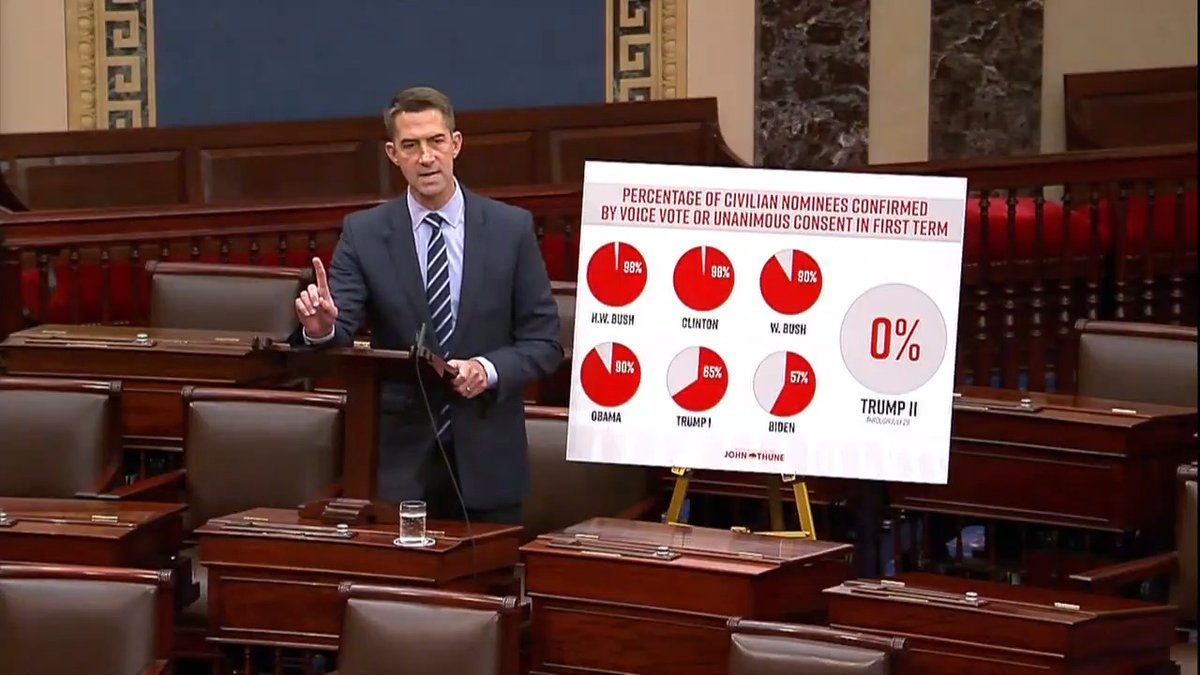 Chuck Schumer's unprecedented blockade of President Trump's nominees will not stand. One way or another, I promise you, it's coming to an end.