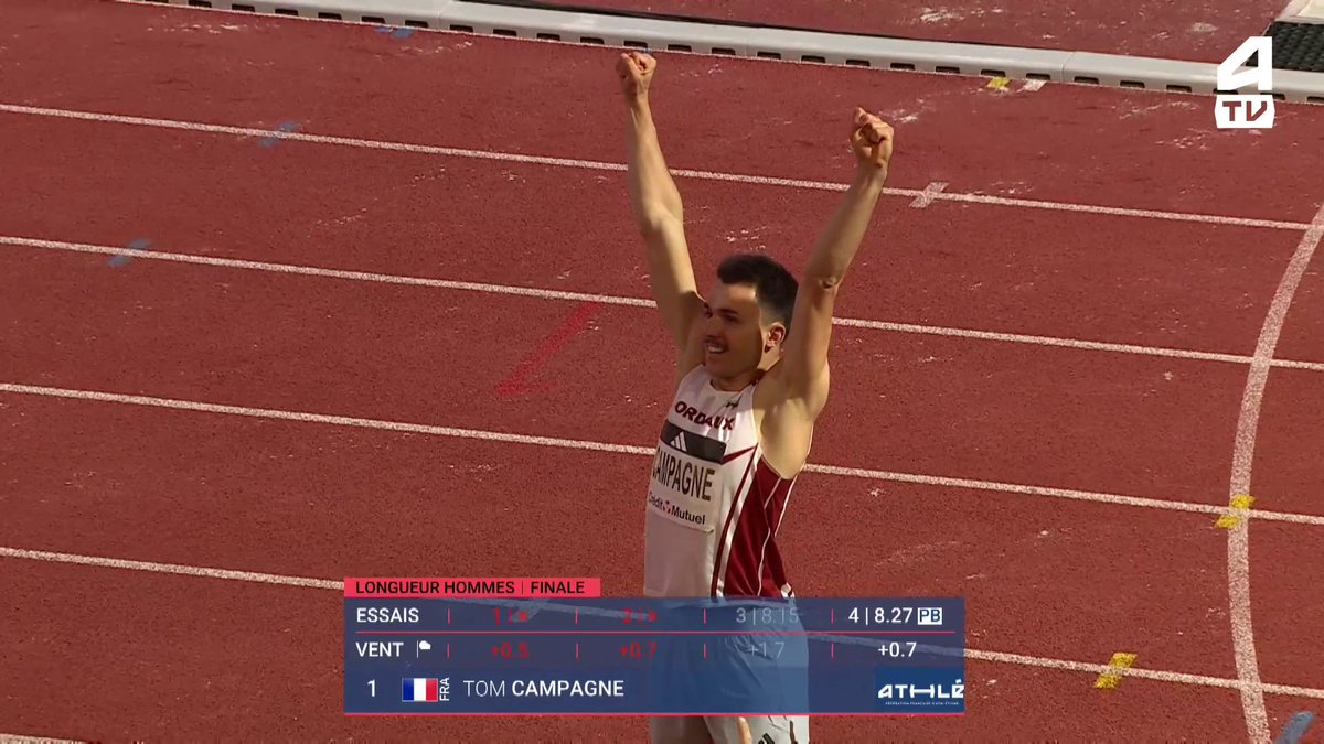 🚨 Minima pour les Mondiaux de Tokyo ! 🥇 Tom Campagne (Stade Bordelais) conserve son titre Elite avec 8,27 m (+0.7), son record ! 🔥 Quatrième meilleur performeur français de l'histoire ! 💻 Suivez les #CFAthlé en DIRECT sur et la chaine L'Équipe.