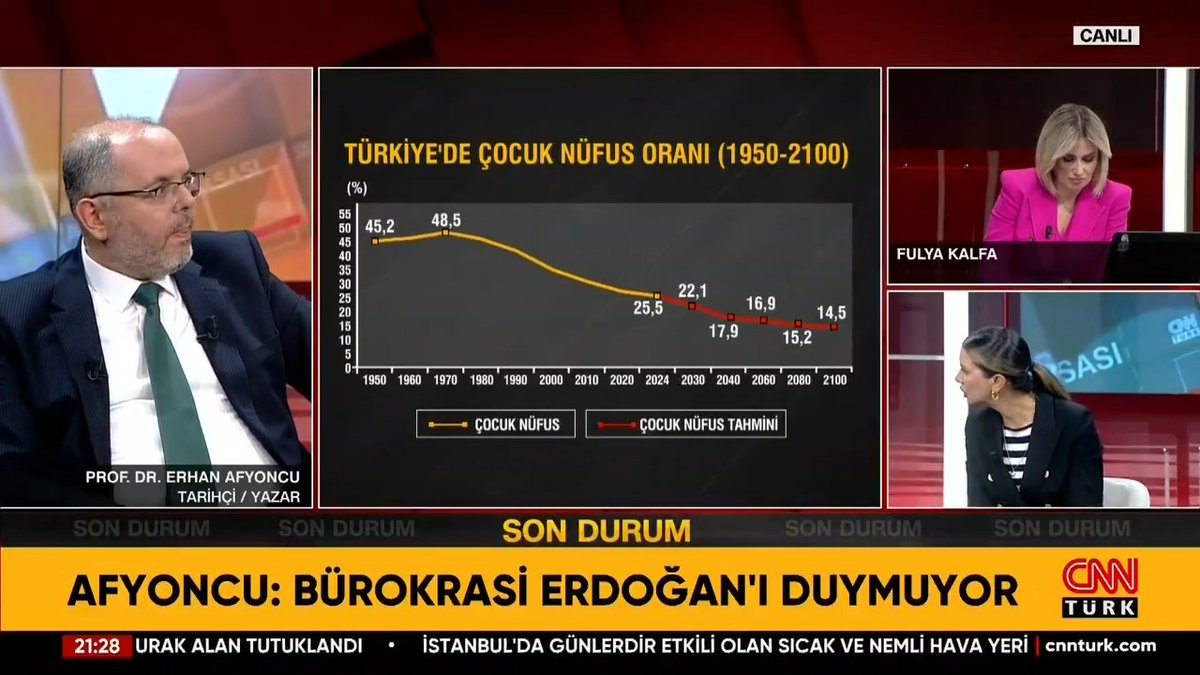 Prof. Dr. Erhan Afyoncu: "Türkiye 100 milyonluk nüfusa ulaşamayacak"