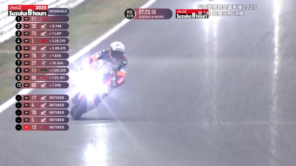残り時間はあと40分🔥🔥 SCの関係で首位が入れ替わった 30号車 Honda HRCと21号車 YAMAHA どんな結末が待っているのかドキドキです!! #鈴鹿8時間耐久ロードレース 8/1~8/3 超徹底LIVE配信! 🔽ご視聴/ご購入は🔽 #鈴鹿8耐 #Suzuka8Hours #EWC