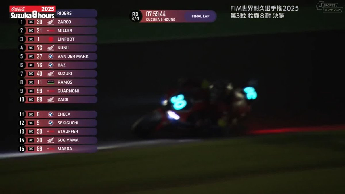トップチェッカー🏁 🥇30号車 Honda HRC🥇 アンカーのヨハン・ザルコ選手がポール・トゥ・フィニッシュ!! 4連覇達成おめでとうございます🙌🙌🙌 #鈴鹿8時間耐久ロードレース 8/1~8/3 超徹底LIVE配信! 🔽ご視聴/ご購入は🔽 #鈴鹿8耐 #Suzuka8Hours #EWC