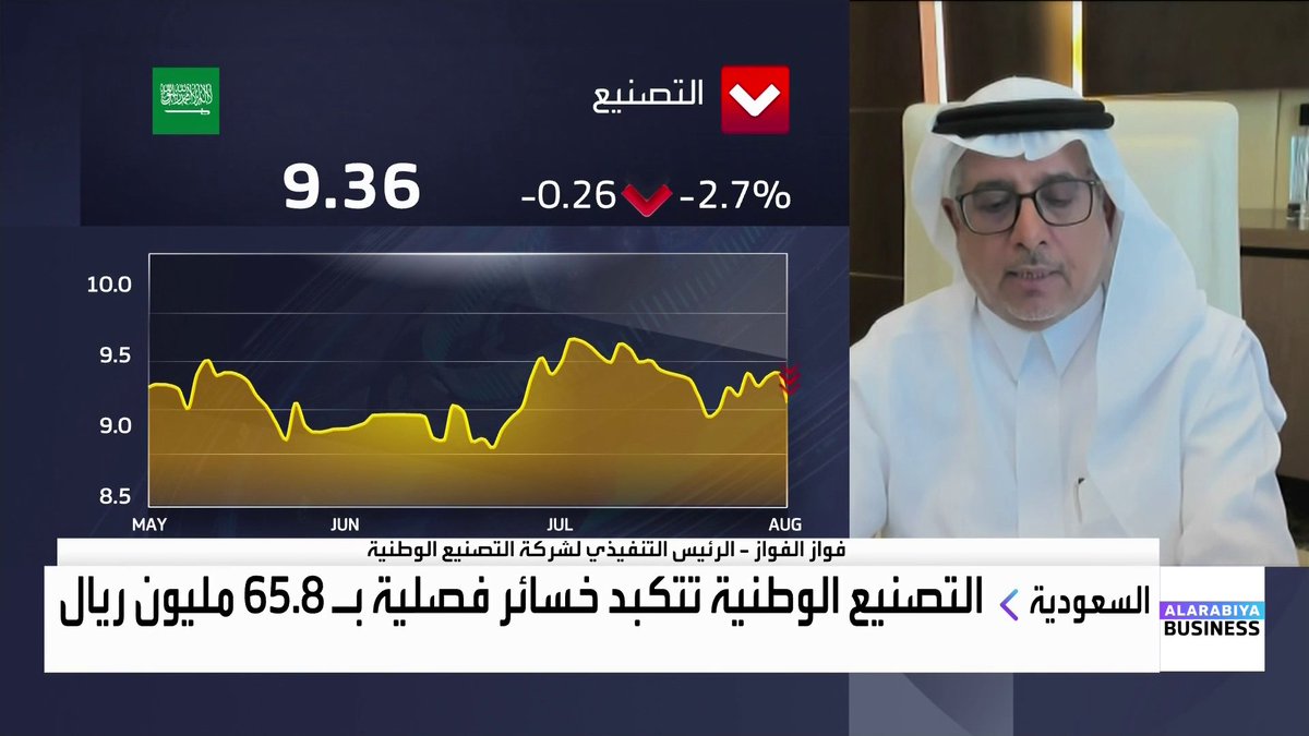 الرئيس التنفيذي لشركة التصنيع الوطنية فواز الفواز في مقابلة مع "العربية Business": 📌 أسعار معظم منتجاتنا تراجعت بين 3% إلى 9% على أساس سنوي 📌 تراجع أرباح بعض الشركات الزميلة مثل "ترونكس " بنسبة 5% إلى 10% بسبب انخفاض الأسعار والمبيعات 📌 لم يتم تسجيل مخصصات مقابل انخفاض الاستثمارات في الشركات الزميلة خلال الفترة الحالية 📌 توقعات صعبة لبقية العام مع استمرار التحديات وعدم اليقين في الأسواق العالمية 📌 قد تستمر الخسائر في النصف الثاني من العام إذا استمرت الأوضاع كما هي 📌 نجحنا في إعادة هيكلة القروض وخفضت حجم الدين بنحو مليار ريال مع تحسين تكاليف التمويل بنسبة 30% 📌 خفض الفائدة مستقبلاً قد يخفض التكاليف بحوالي 15 مليون ريال 📌 حوالي 50% من القروض الحالية للشركة مغطاة ببرامج تثبيت الفائدة، مما يقلل أثر انخفاض الفائدة على كامل الدين 📌 نعمل على برنامج لشراء أسهم خزينة بقيمة 67 مليون سهم، ومن المتوقع إطلاقه خلال الشهرين القادمين TASNEE | التصنيع Lara Habib Chamat لارا حبيب شامات #جرس_الإغلاق #العربية_Business