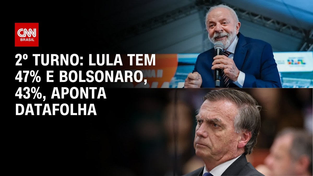 2º turno: Lula tem 47% e Bolsonaro, 43%; assista #AgoraCNN