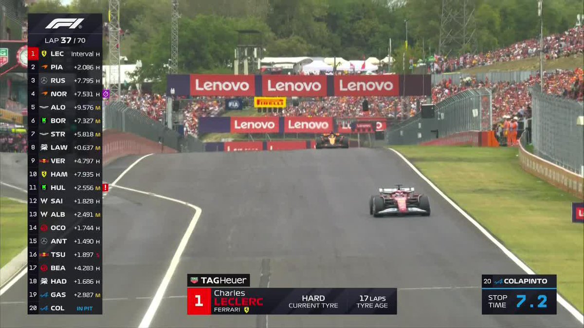 MUCHA DEMORA DE ALPINE CUANDO SE DETUVO COLAPINTO Franco estuvo 7 segundos en el PIT y perdió posiciones y un tiempo considerable en el #HungarianGP. ▶️ Mirá la 🏁 #Formula1 en el Plan Premium de #DisneyPlus