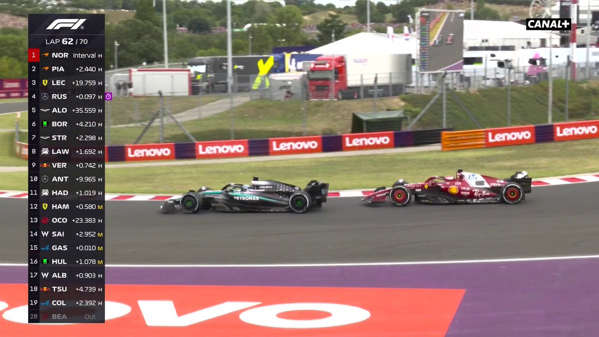 George Russell passe Charles Leclerc pour le podium 💥 Russell réclame une pénalité pour l'action de Leclerc lors du dépassement ⚠️ #HungarianGP #F1