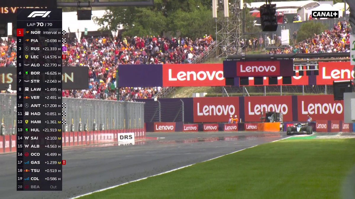 VICTOIRE DE LANDO NORRIS ET 4e DOUBLÉ CONSÉCUTIF POUR MCLAREN 💥 #HungarianGP #F1