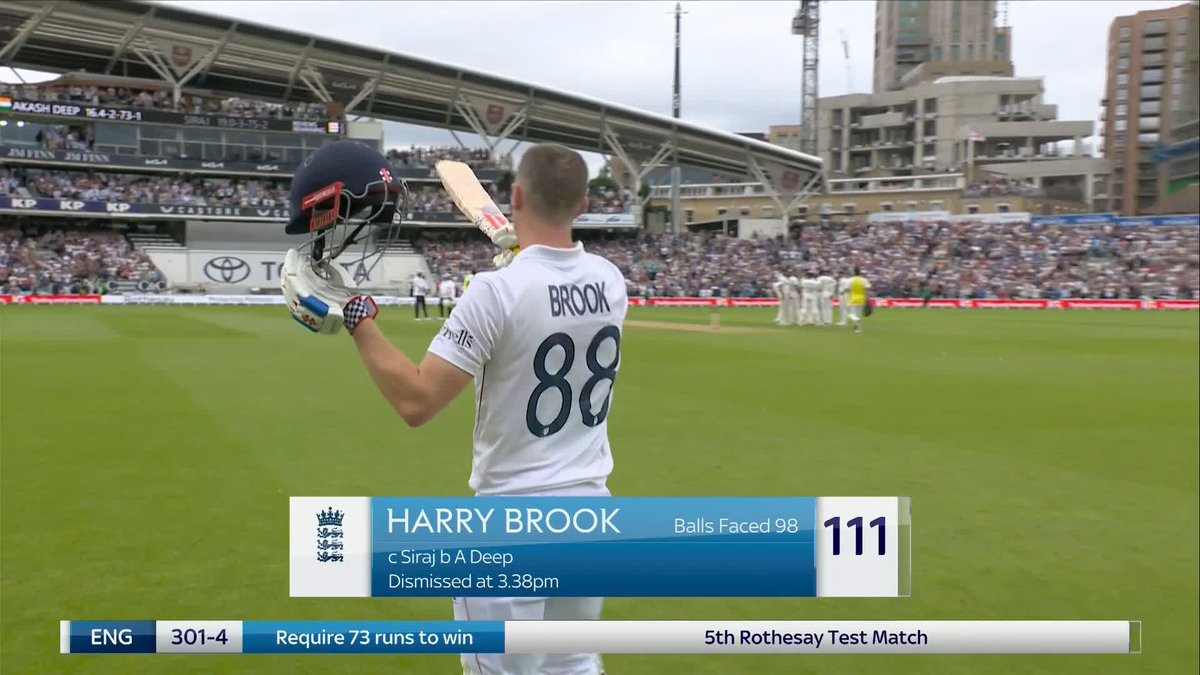 Harry Brook, the man that answers the question what would happen if you combined AB De Villiers and the scarecrow from the Wizard of Oz