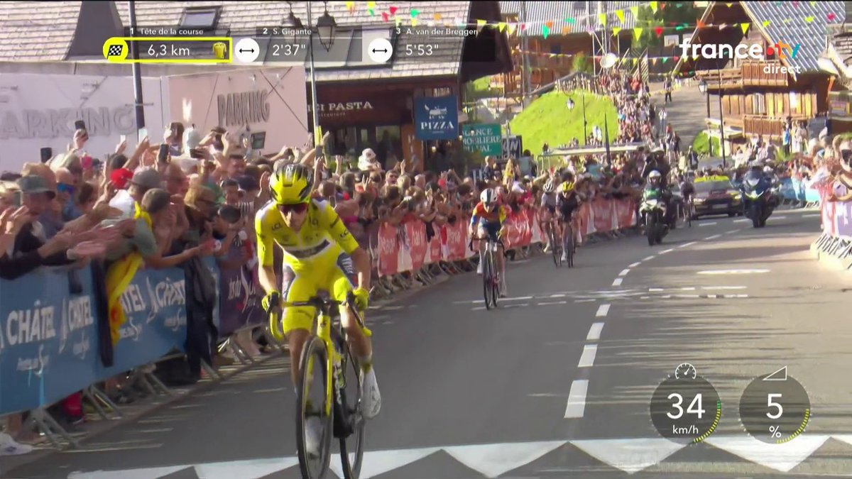 #TDFF2025 | 🔥 ATTAQUE DE PAULINE FERRAND-PRÉVOT ! 💪 La Française veut aller chercher cette dernière étape ! Elle est incroyable ! 📺 Le direct :