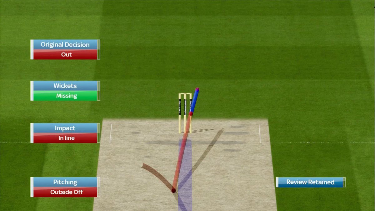 Questionable decision from the umpire… #ENGvIND