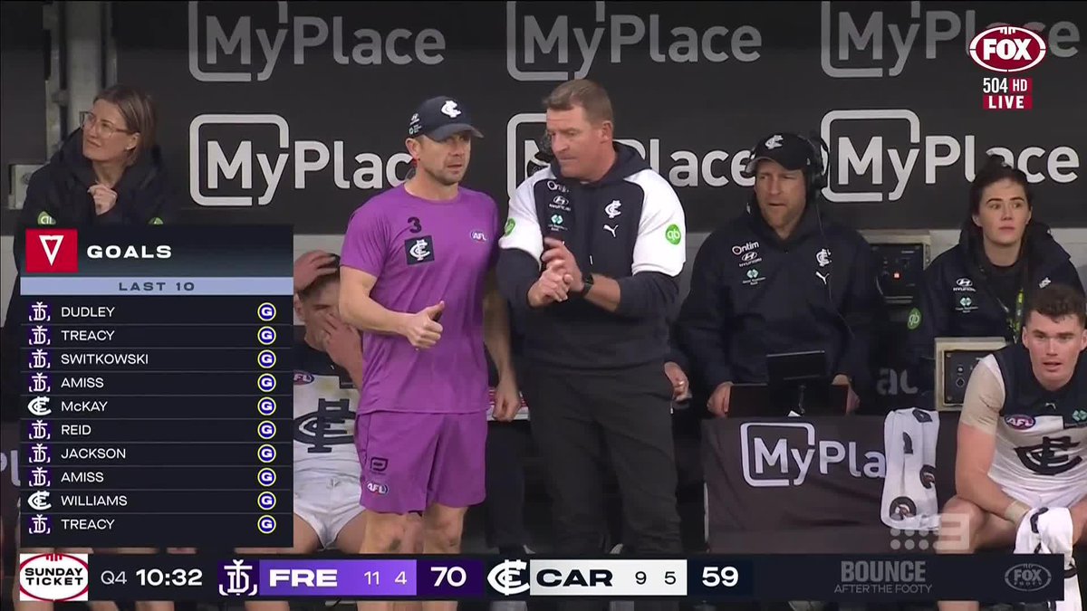 "He can't be stopped at the moment." 😤 "He punishes you with every possession." Matthew Lloyd and Jimmy Bartel laud Nasiah Wanganeen-Milera's unreal form as speculation over his future intensifies. #9FootyClassified | Watch on Nine & 9Now 🖥️