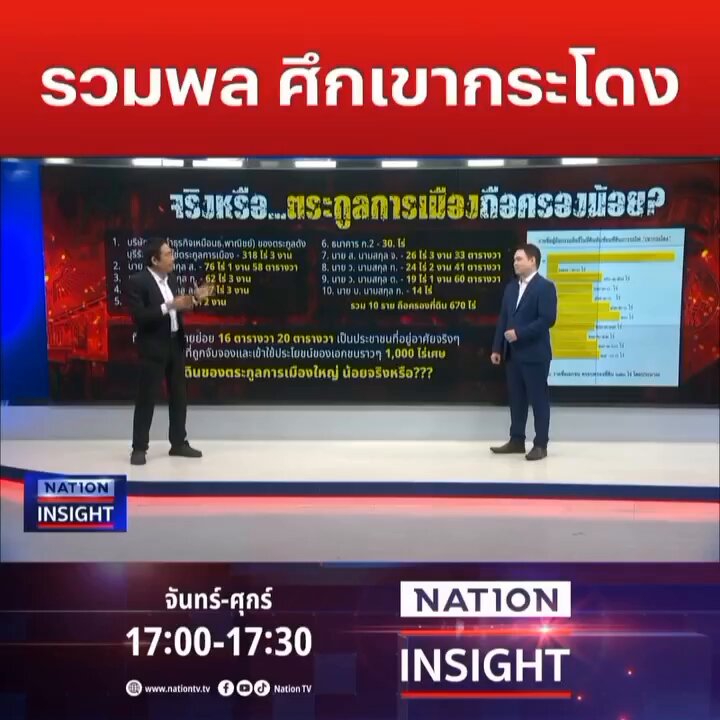 ที่ดินที่จะนำมาออกโฉนดได้ อ้างว่าครอบครองทำประโยชน์มาอย่างต่อเนื่อง สามารถออกโฉนดได้เลยก็คือที่ดินที่มีหลักฐานการครอบครองมาก่อนที่ประมวลกฎหมายที่ดิน พ.ศ.2497 จะบังคับใช้ แต่ที่ดินเขากระโดง ที่มีคนจะมาแสดงความเป็นเจ้าของว่าครอบครองมาอย่างถูกต้องและมีโฉนดนั้น ทางการมีภาพถ่ายทางอากาศตั้งแต่ปี 2496ว่า เป็นที่รกร้างไม่มีประชาชนไปใช้สิทธิ์ครอบครองทำกินมาก่อนและผ่านการพิสูจน์ในศาลมาแล้ว การจะมาแสดงพลังเอากฎหมู่มาอยู่เหนือกฎหมาย จึงเป็นเรื่องเห็นแก่ประโยชน์ส่วนตัว เพื่อเบียดบังเอาสมบัติของส่วนรวม