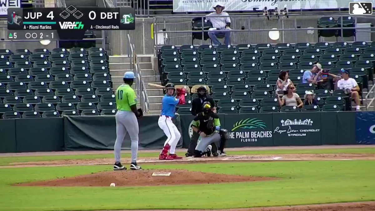 2024 first-rounder PJ Morlando (Miami Marlins) blasts his second homer in four games at 107.9 mph for @GoHammerHeads 🚀