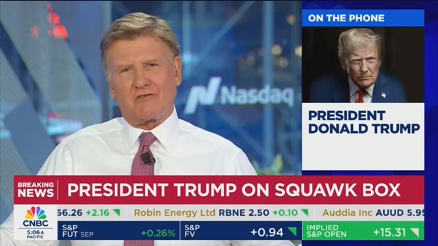 CNBC Host: It's a big leap to say the job numbers were rigged. Trump: Give me a break…It's totally rigged. Its a highly political situation. Smart people know it. People with common sense know it