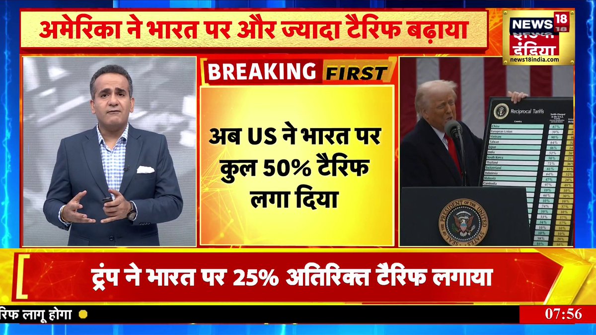 Donald Trump Tariffs: अमेरिका ने भारत पर लगाया 50% का टैरिफ, 27 अगस्त से लागू होगा | US Tariffs #DonaldTrumpTariffs #USTariffs | Aman Chopra