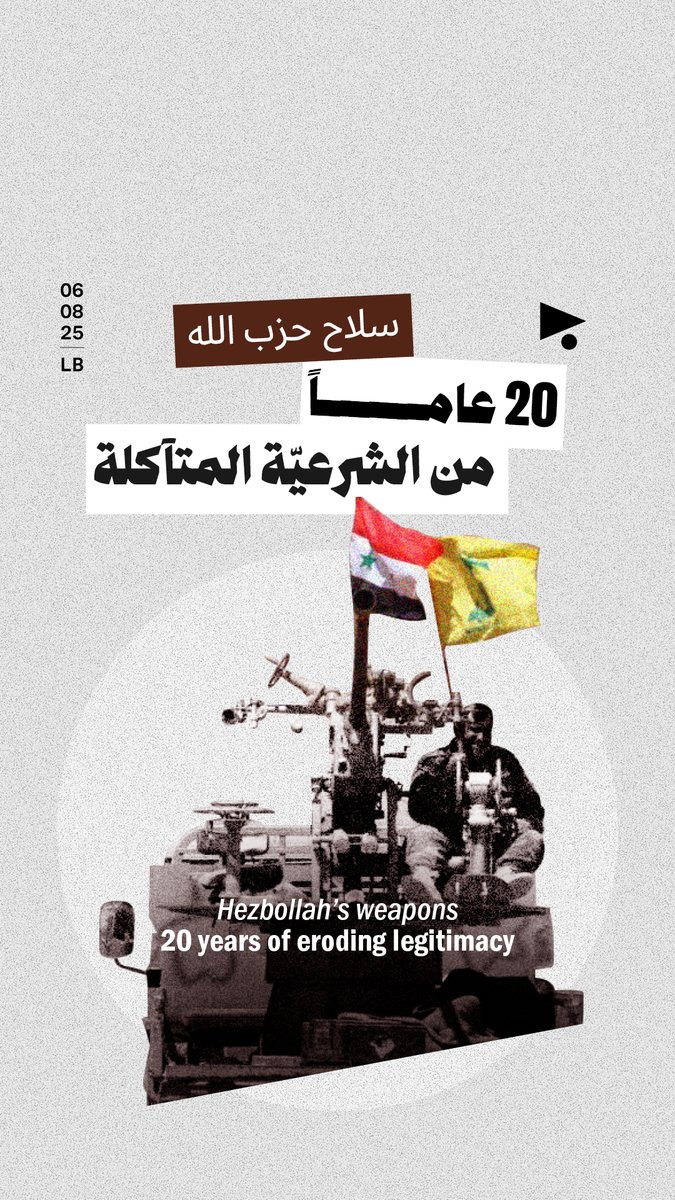 مسار سقوط الشرعية عن سلاح حزب الله، من 2008 وحتى القرار الأخير للحكومة اللبنانية.