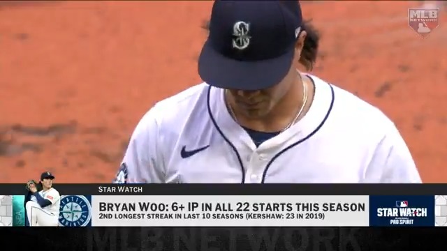 Bryan Woo has gone 6+ innings in ALL 22 of his starts this season 😳 #MLBCentral | #TridentsUp | Seattle Mariners