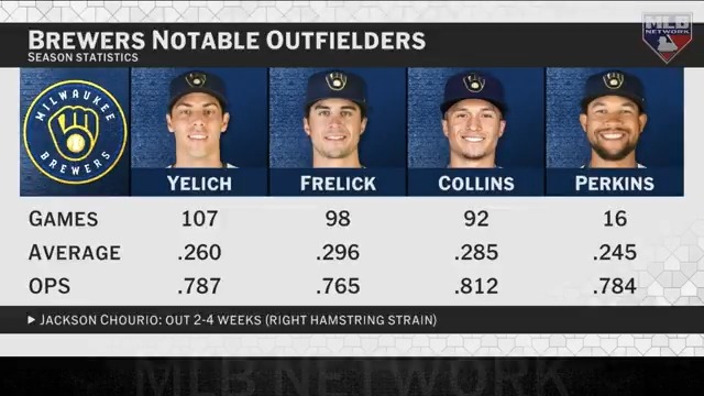 “You're talking about right now, the best team in the Major Leagues.” Jon Morosi highlights the Milwaukee Brewers sustained dominance after losing Jackson Chourio to the IL.