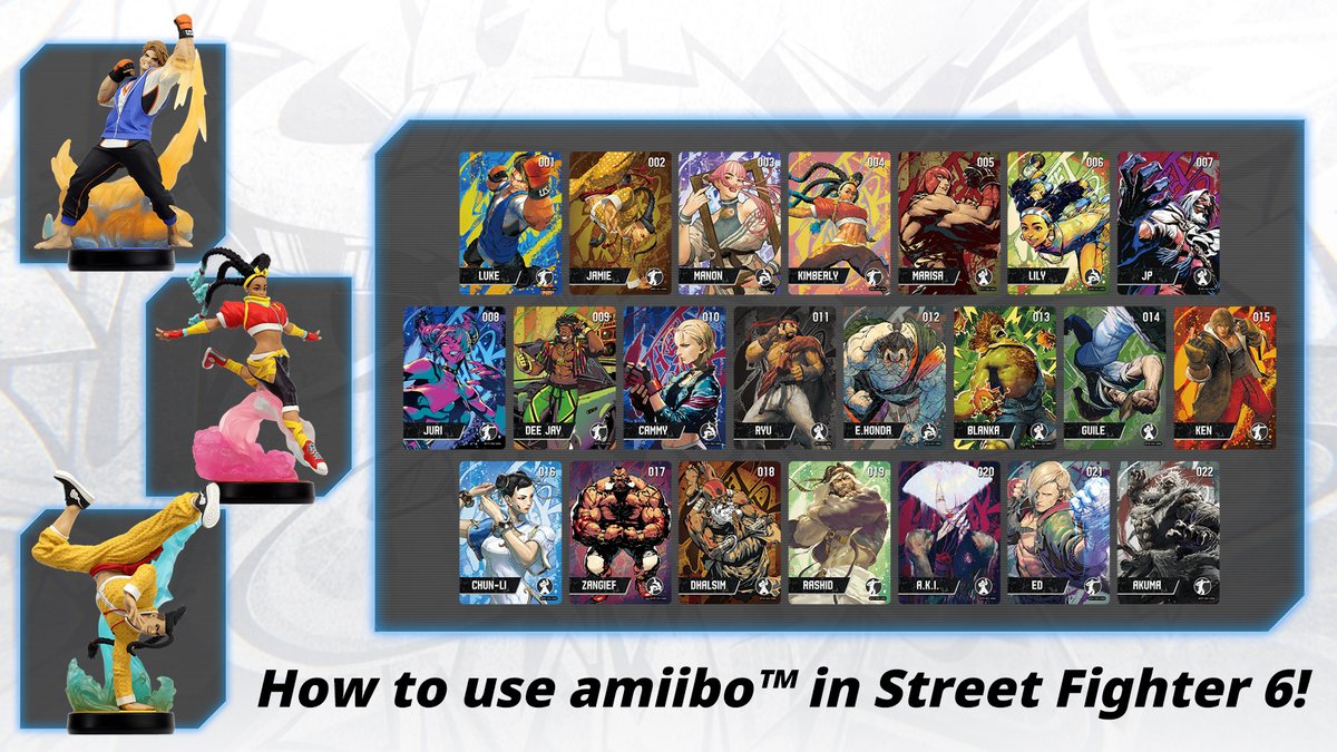 Curious about the amiibo™ functionality for Street Fighter 6 on Nintendo Switch 2? Well look no further. Get the skinny on this fun feature with our demonstration video, and hit the streets in style!