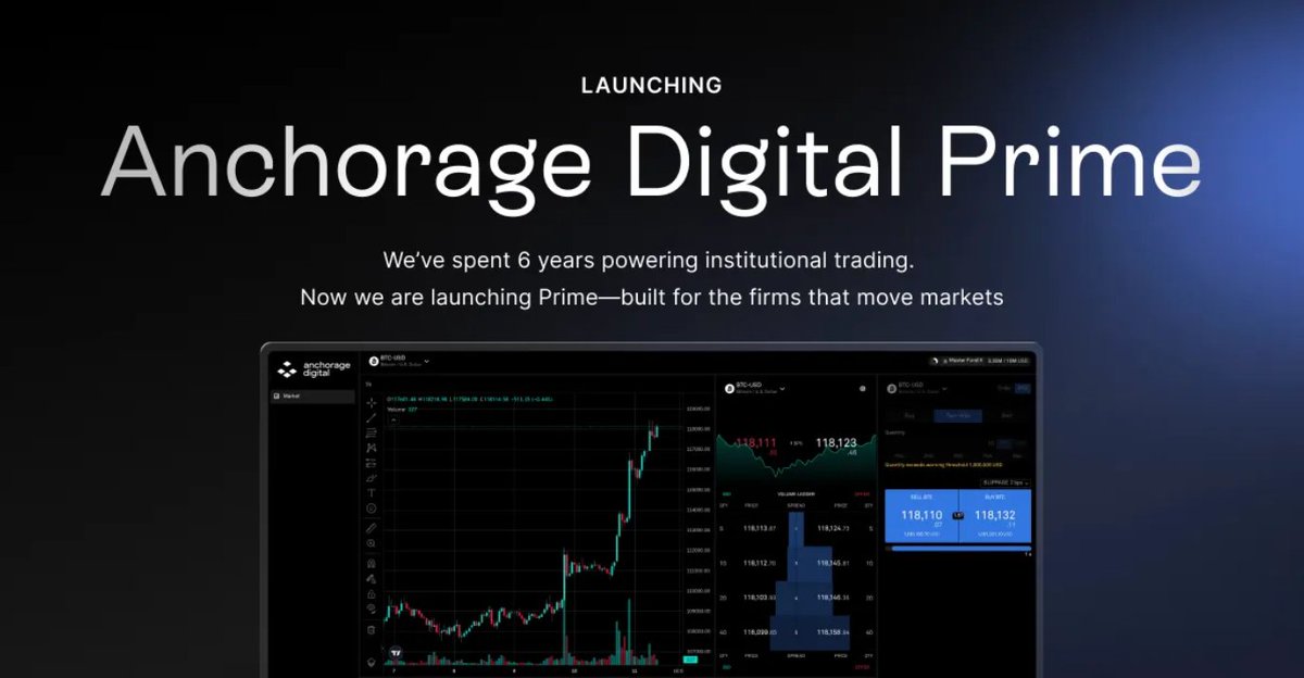 Meet Anchorage Digital Prime, a complete offering for secure institutional trading at scale.