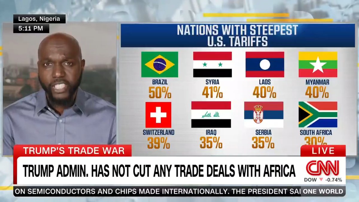 While the U.S. is raising tariffs on Africa, China plans to drop tariffs on all African nations (except eSwatini). South Africa is scrambling to pivot after 30% tariffs and is looking to "reliable" partners in the EU and China