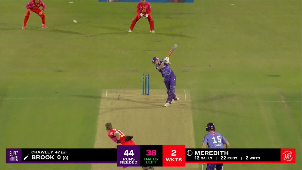 Welcome to the crease, Harry Brook 😅