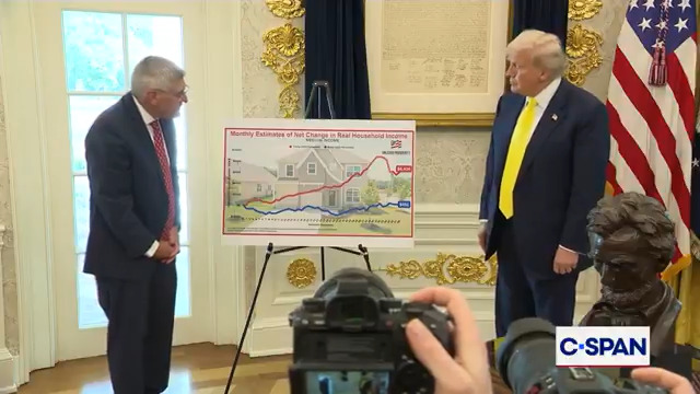 President Trump and economist Stephen Moore display economic charts in the Oval Office following firing of Bureau of Labor Statistics commissioner.