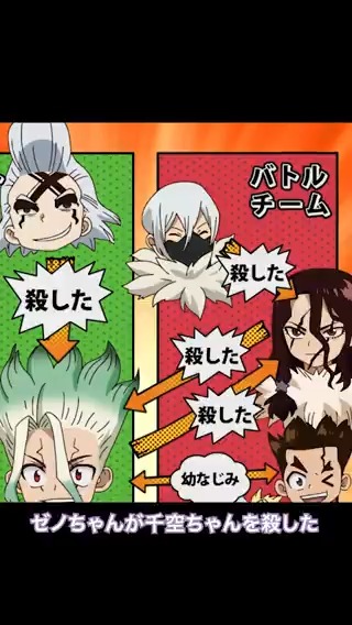 ／ 第17話注目シーンピックアップ！✨ ＼ 「ヤバすぎ、みんななかよしじゃん!?」 第17話「悍ましくも美しく」 各配信プラットフォームにて配信中！ ▼TikTok #DrSTONE