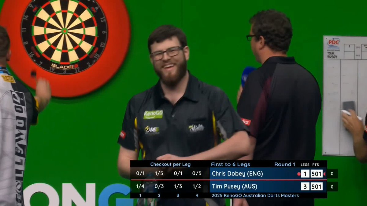 PUSEY STRETCHES HIS LEAD! Do we have an upset on the cards? Chris Dobey is struggling on the outer ring here, and Pusey capitalises to move 3-1 ahead! 📺 #AusMasters | R1