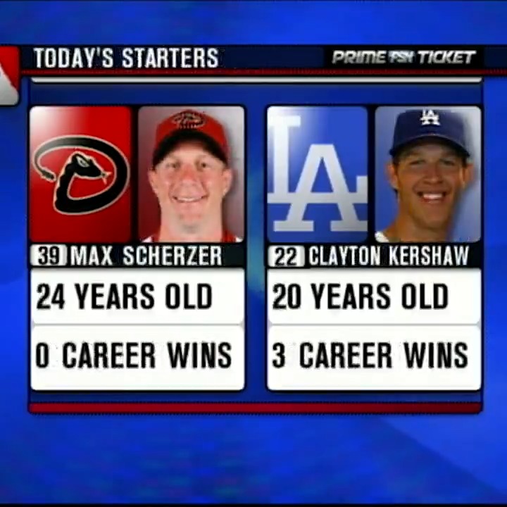 When a pitching matchup between Randy Johnson and Greg Maddux from 2008 turned into a matchup between a 24-year-old Max Scherzer and a 20-year-old Clayton Kershaw 🤯🤯 Scherzer and Kershaw are set to face off again tonight at Dodger Stadium ⚔️