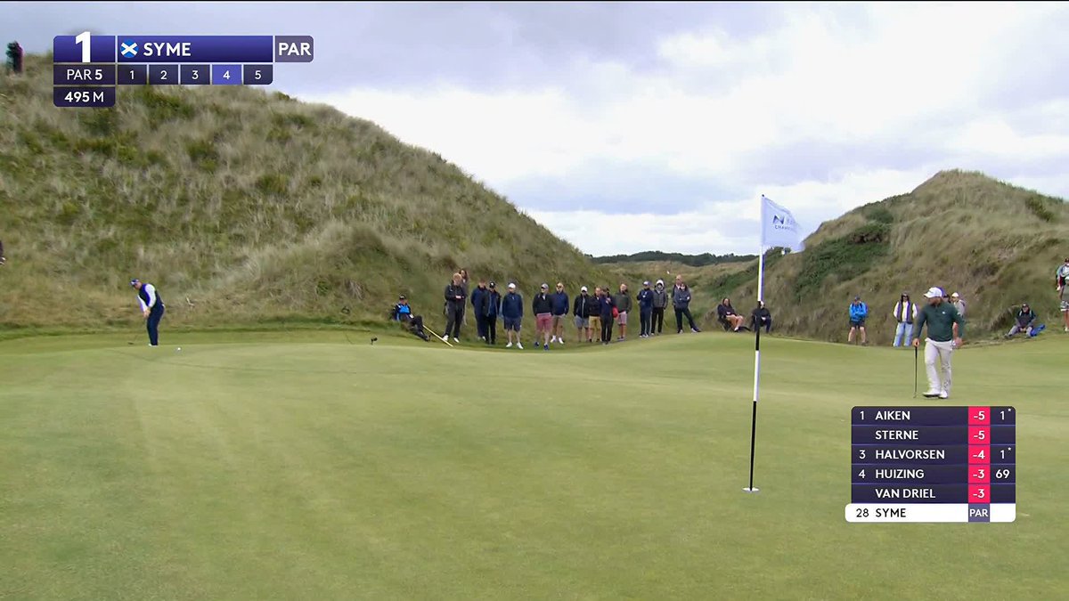 "Goodness me, that is unbelievable" 🤯 Connor Syme misses his putt by 82 yards at the Nexo Championship ❌