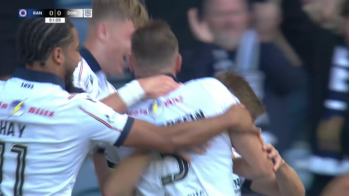 ๐ต Dundee Football Club lead against Rangers! Ryan Astley's headed goal is awarded after a quick VAR check for offside ๐ Presented by SBK | 18+ | Please Gamble Responsibly