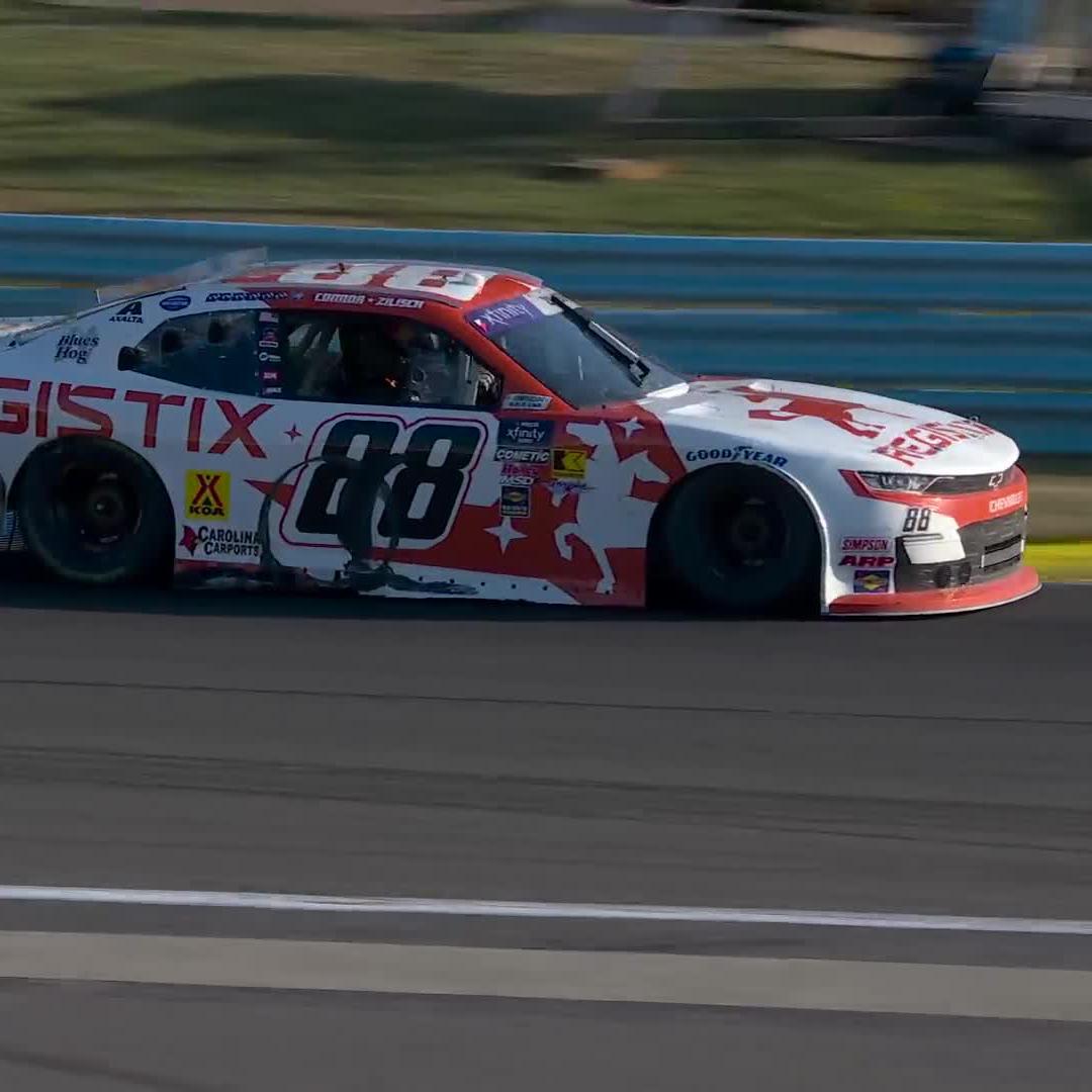 🏁🏁🏁🏁🏁🏁