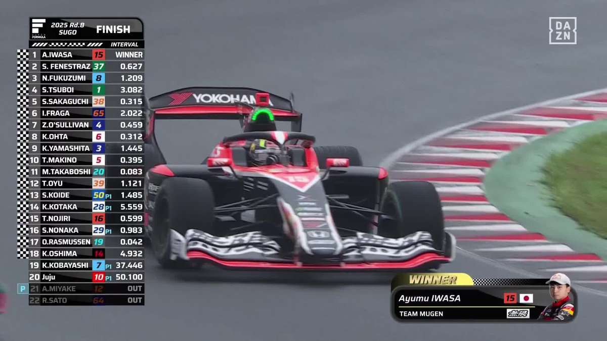 【🇯🇵岩佐歩夢】 ポール・トゥ・ウィン！！！🎉 念願のSUPER FORMULA初優勝おめでとう🏆👏 Ayumu Iwasa 岩佐歩夢 #RedBull #翼をさずける #SFormula