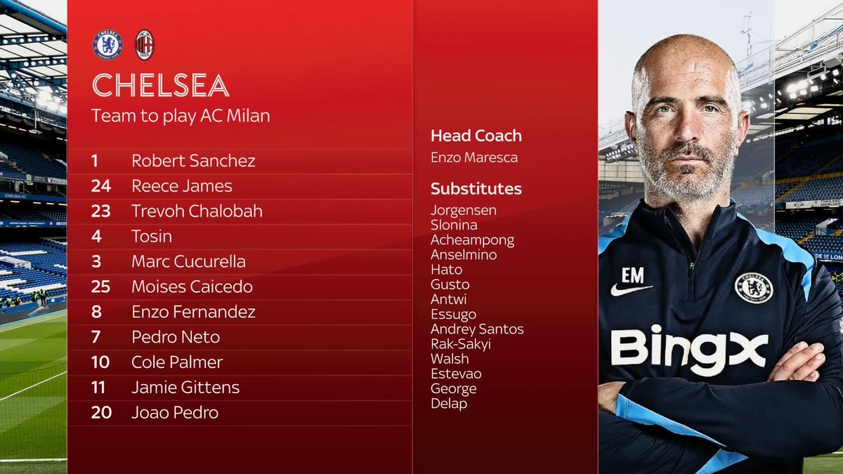 Nicolas Jackson is again absent from Chelsea's squad for their pre-season friendly against AC Milan as he considers his options 🔵 Jamie Gittens will make his first Chelsea start alongside Cole Palmer and Joao Pedro.