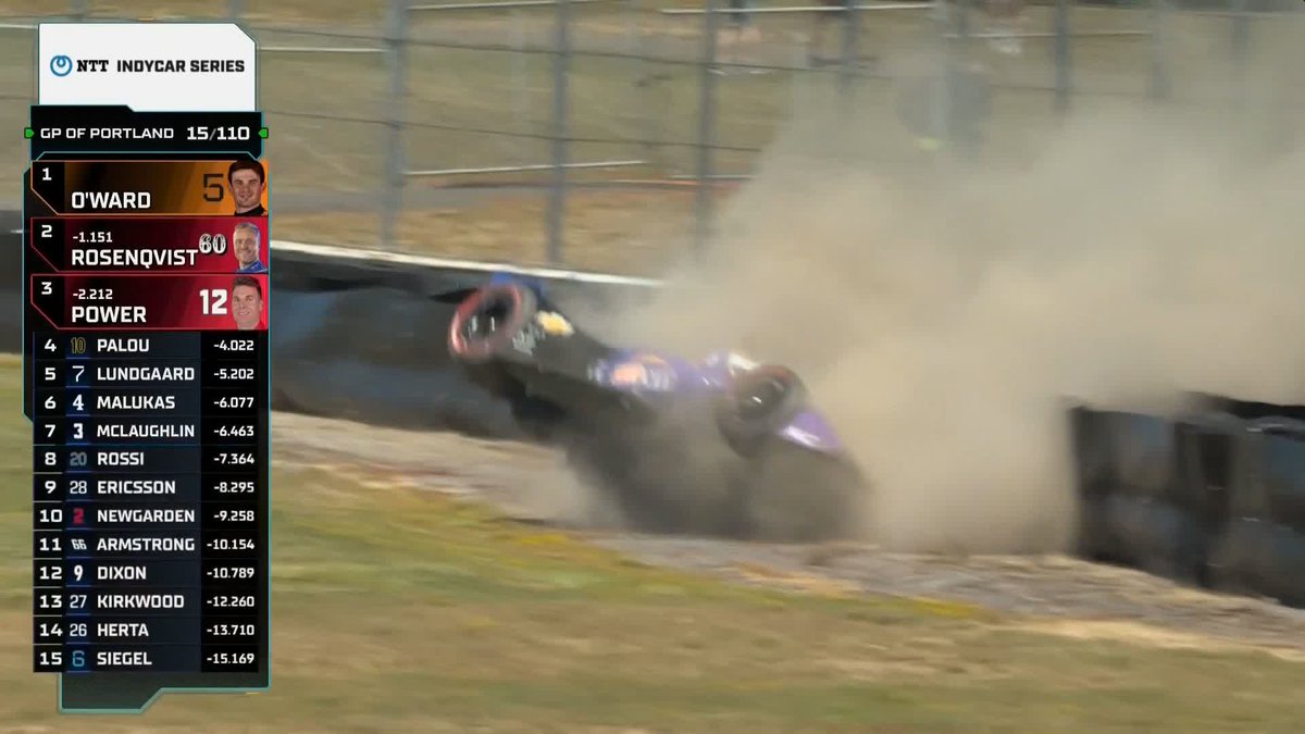 A massive hit for Conor Daly in Portland, who was seen and released by medics 🏎️