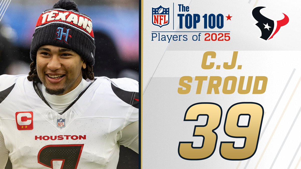 NFL Top 100 Players of 2025: Houston Texans QB C.J. Stroud is ranked No. 39! NFL Films