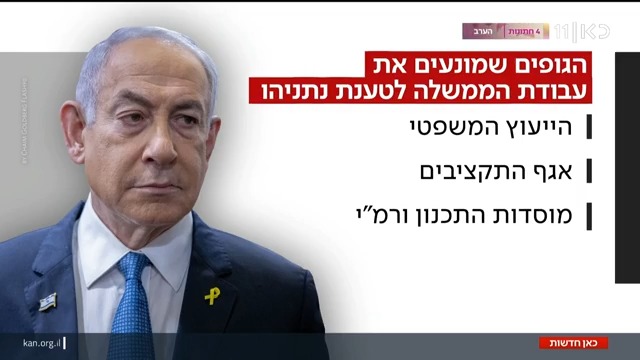מאסק ישראלי? נתניהו מחפש "אדם שמשימתו תהיה לפרק את הרגולציה ברמה הממשלתית". שלושה גורמים על הכוונת | פרסום ראשון של מיכאל שמש Michael Shemesh #מהדורתכאןחדשות
