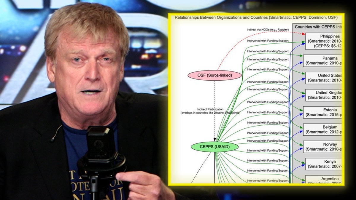 🚨BREAKING EXCLUSIVE: DOGE Investigation Discovers CIA/USAID & Soros Open Society Were In Command Of Chicom/Venezuela Election Fraud Control Grid That Stole The 2020 Election Patrick Byrne